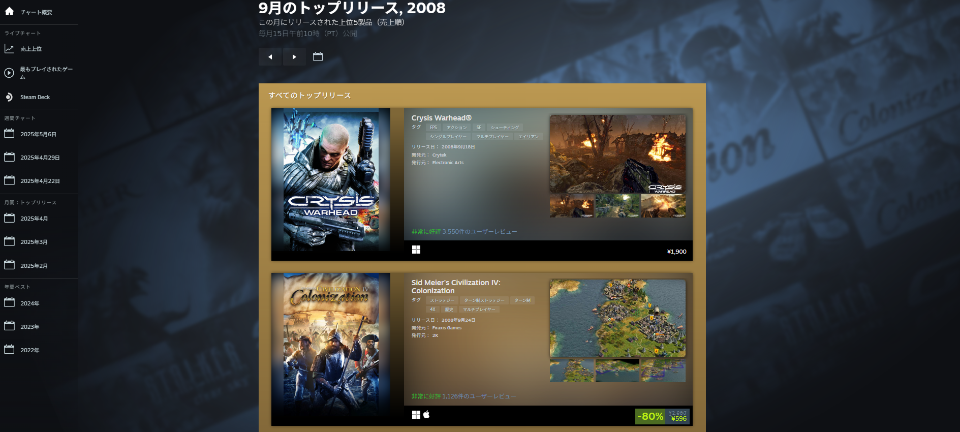 Steam、月間トップリリースチャートがなんと「2004年」まで遡れるように_004