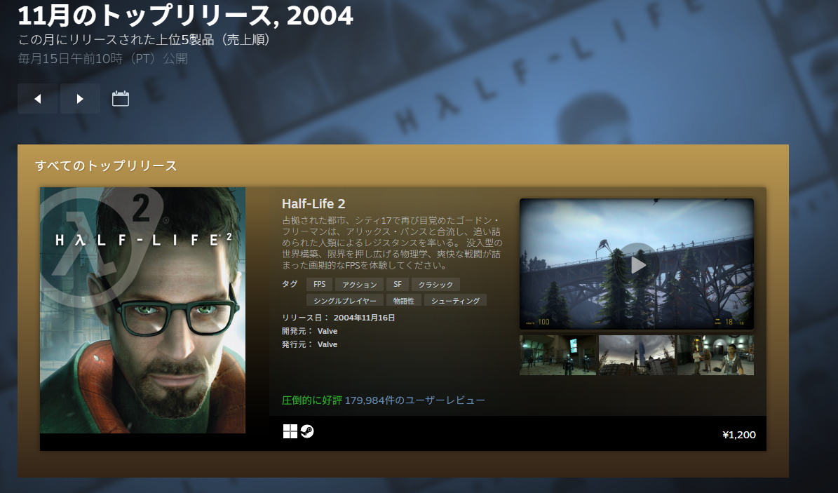 Steam、月間トップリリースチャートがなんと「2004年」まで遡れるように_001
