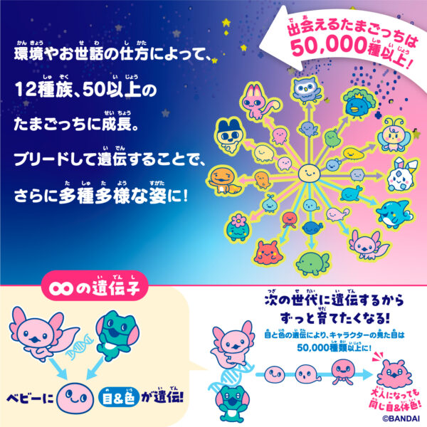 『たまごっち』新作「たまごっちパラダイス」が発表。出会えるたまごっちは「5万種」以上_007