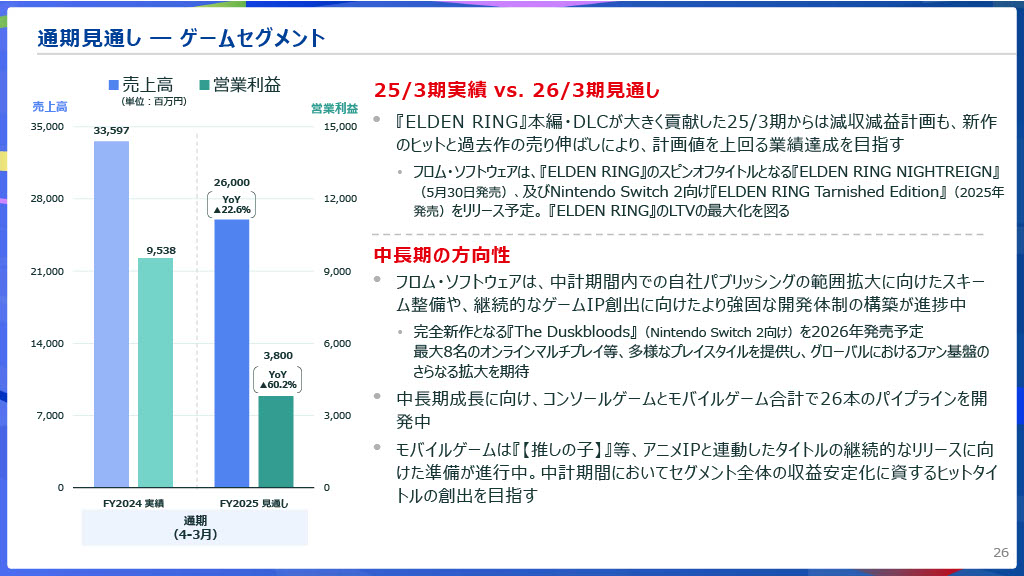 KADOKAWA、2025年3月期通期決算を発表_006