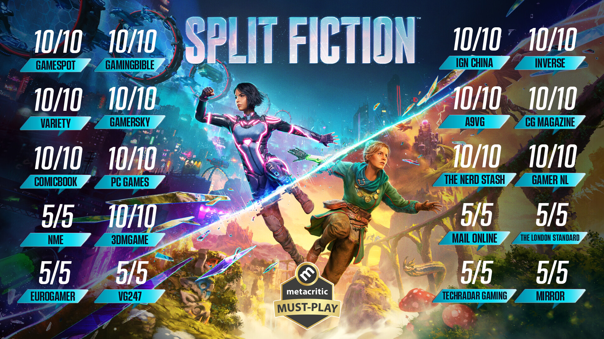 『スプリット・フィクション』の売上が400万本を突破。GOTY受賞の『It Takes Two』開発陣が手がける協力プレイゲーム_001
