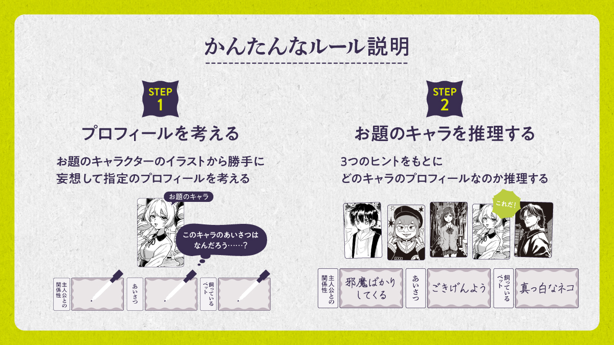 『妄想プロフィール』5月17日に発売決定。架空マンガのイラストから主人公との関係性や台詞などを妄想するパーティゲーム_001