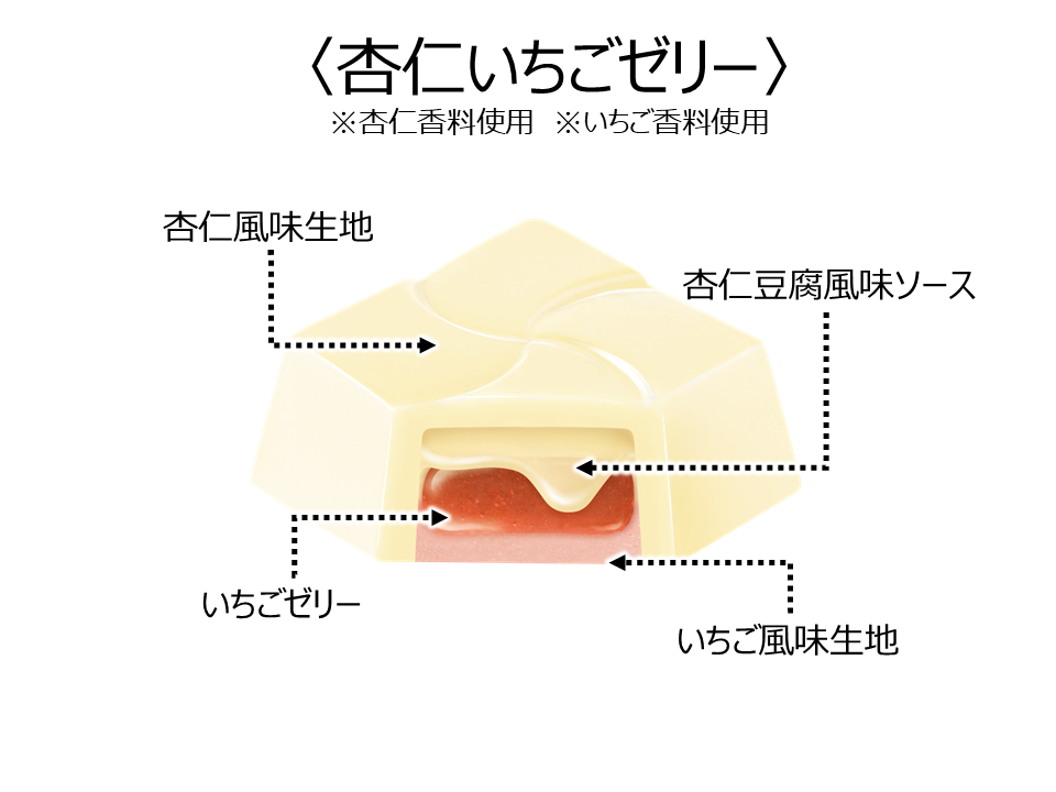 チロルチョコ、“麻雀牌”デザインの「杏仁いちごゼリー〈袋〉」が5月19日より発売_004