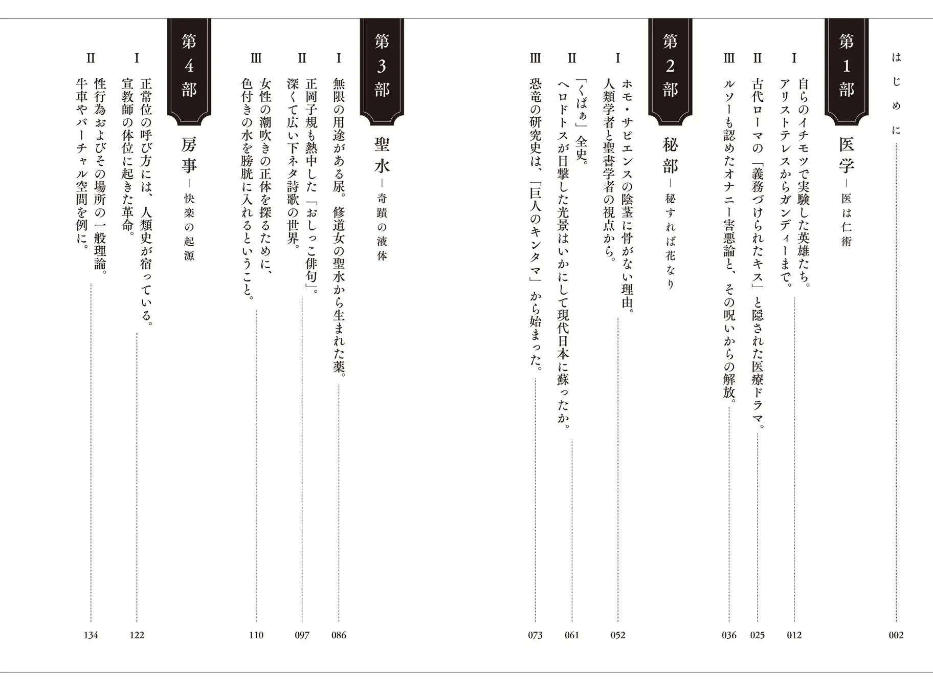 『読むだけでグングン頭が良くなる下ネタ大全』本日刊行。著者は堀元見氏_007