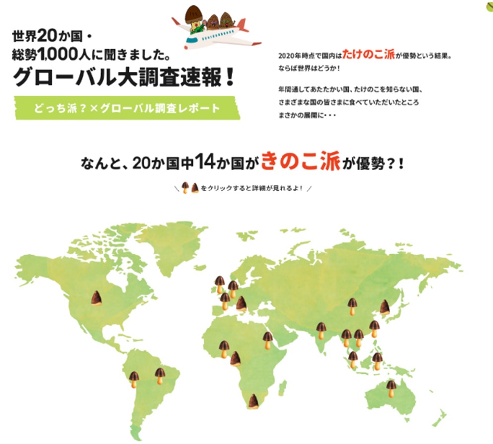 「きのこたけのこ戦争」海外では“きのこ派”が多数