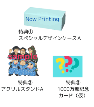 『落第忍者乱太郎』シリーズ累計の発行部数が「1000万部」を突破。Eテレ『忍たま乱太郎』の原作としておなじみ_004
