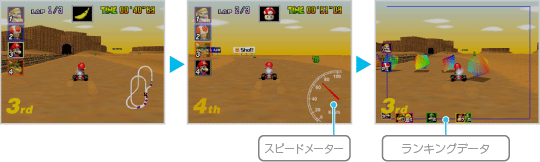 『マリオカート ワールド』プレイレポート:シリーズ史上最大の進化がもたらした「コースから抜け出す」という感動_002
