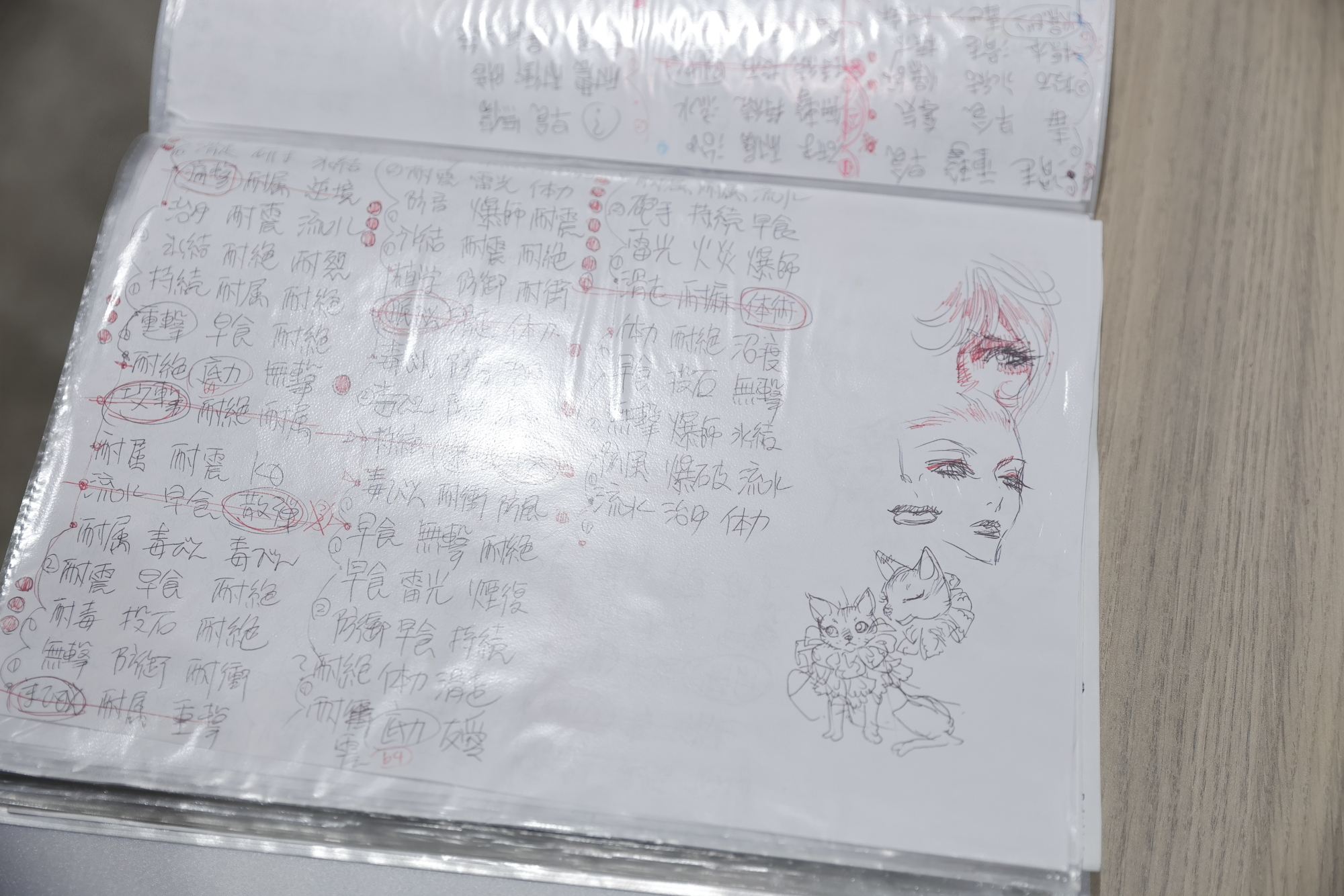 イラストレーター・いのまたむつみ 一周忌座談会【永野護×川村万梨阿×橋本正枝】_020