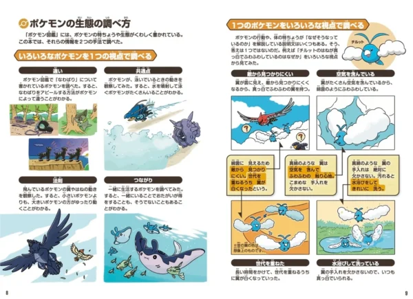 『ポケモン生態図鑑』が6月18日発売。ポケモンセンターオンラインでも取り扱い開始_003