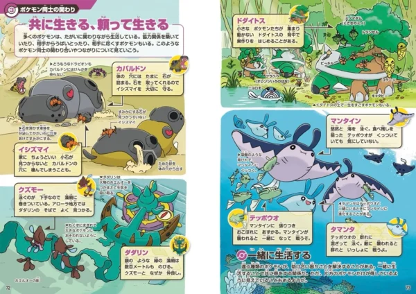 『ポケモン生態図鑑』が6月18日発売。ポケモンセンターオンラインでも取り扱い開始_007