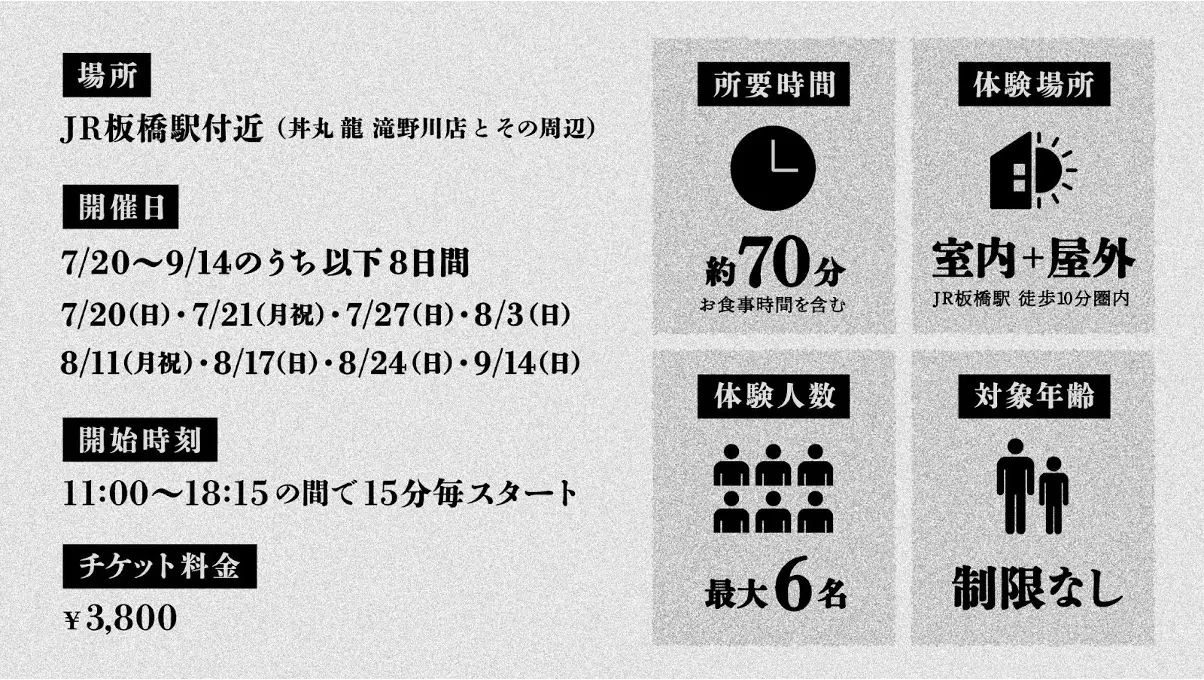 「嘘の海鮮丼屋」開催決定。「自慢の“嘘”をふんだんに乗せた海鮮丼」が食べられるリアル異変探しゲーム_002
