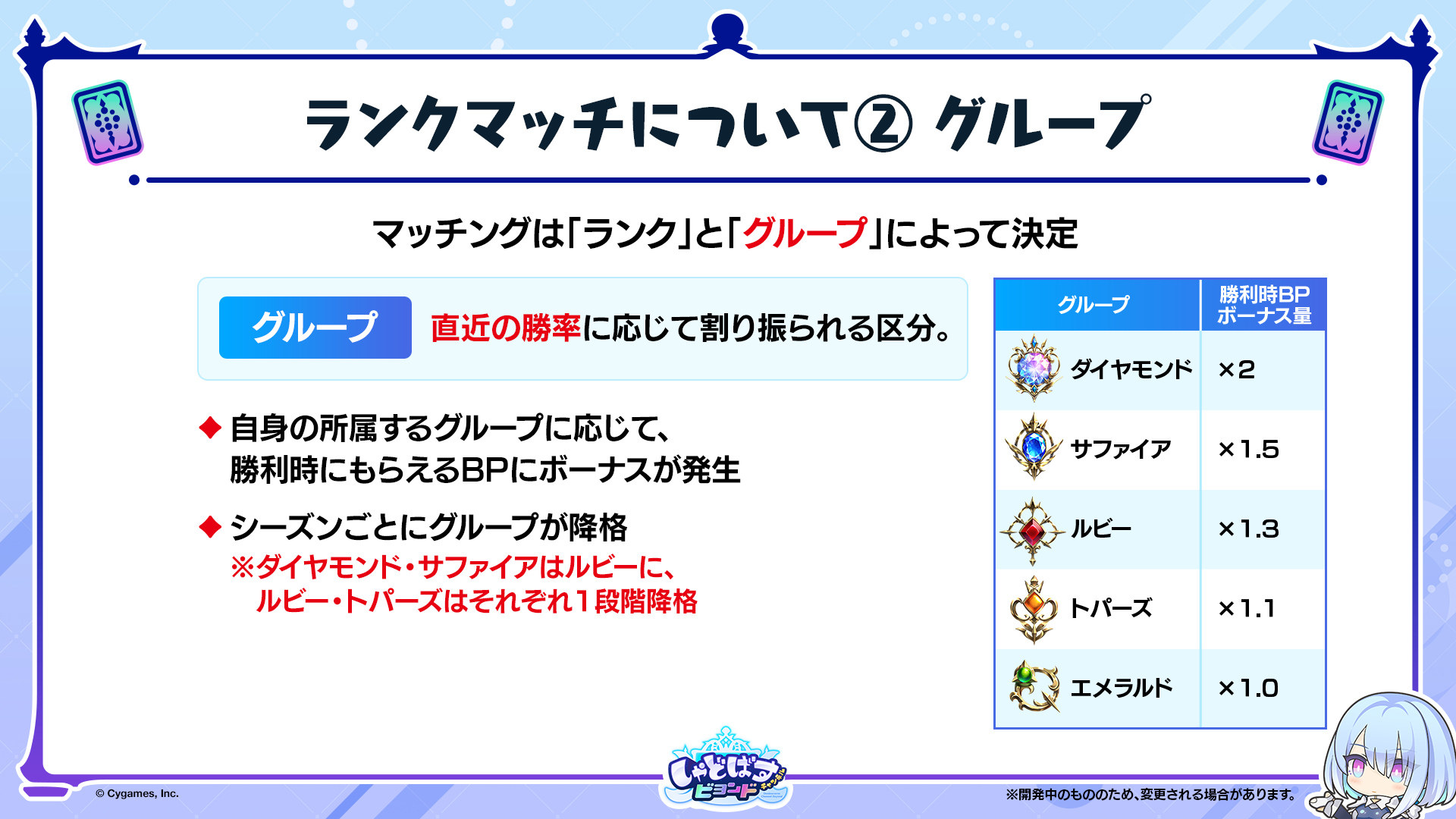 『シャドウバース ワールズビヨンド』第1弾カードパック「伝説の幕開け」など最新情報が公開_011