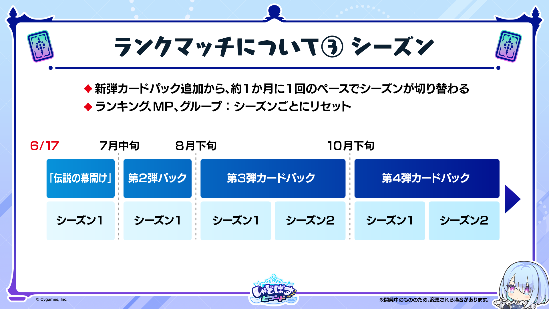 『シャドウバース ワールズビヨンド』第1弾カードパック「伝説の幕開け」など最新情報が公開_012