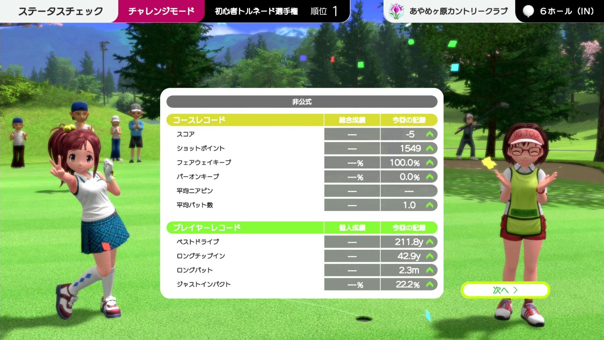 『みんなのGOLF WORLD』レビュー・評価・感想: