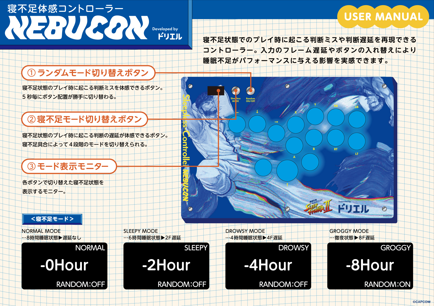 “寝不足時のヤバい操作・判断ミス”を体感できるコントローラー「NEBUCON（ネブコン）」が登場_001