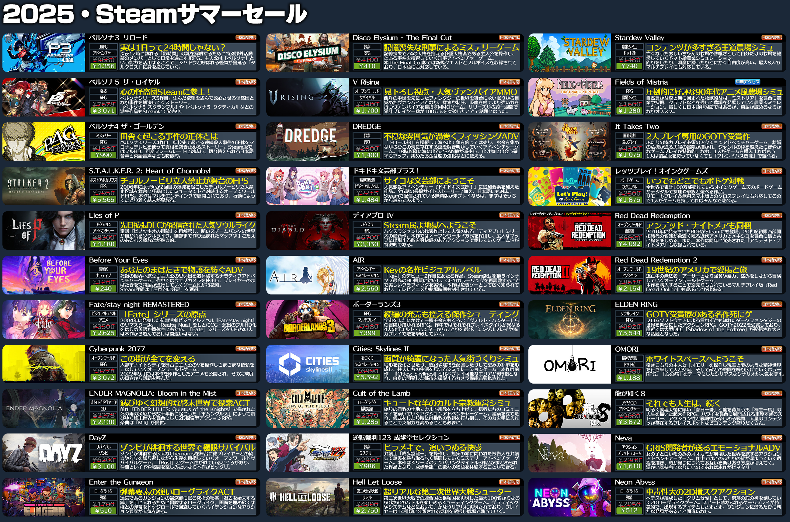 「Steamサマーセール」が始まったので注目タイトル130種類をピックアップして紹介してみた_002