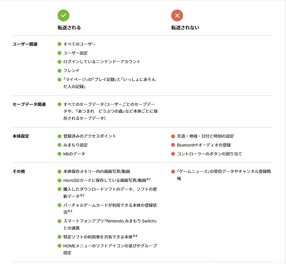 Nintendo Switch 2 の「まるごと転送」を解説。初回起動時の1回だけ使える機能を画像付きでレポート_002