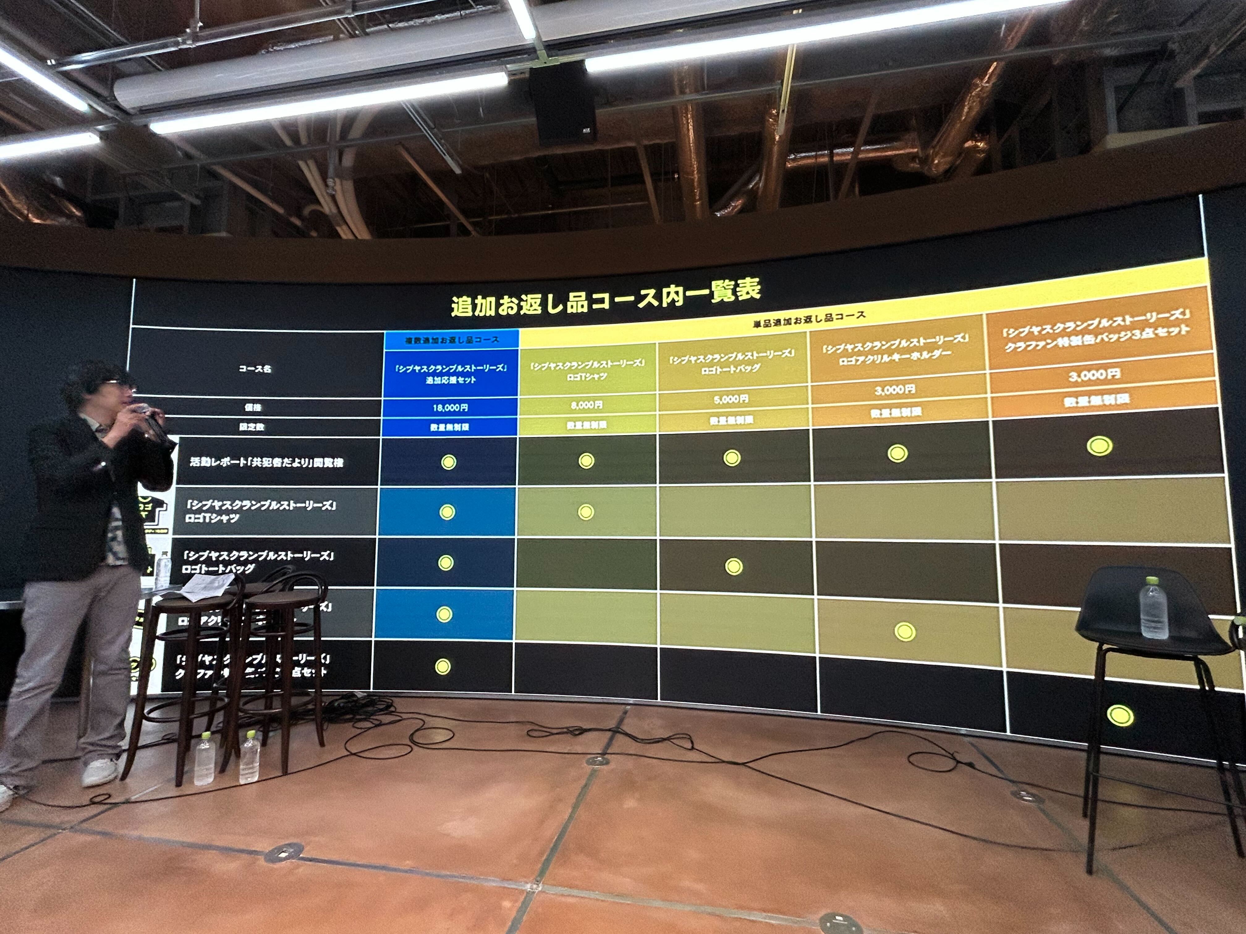 渋谷を舞台にした‟実写アドベンチャーゲーム”の正式タイトルが『シブヤスクランブルストーリーズ』に決定_012