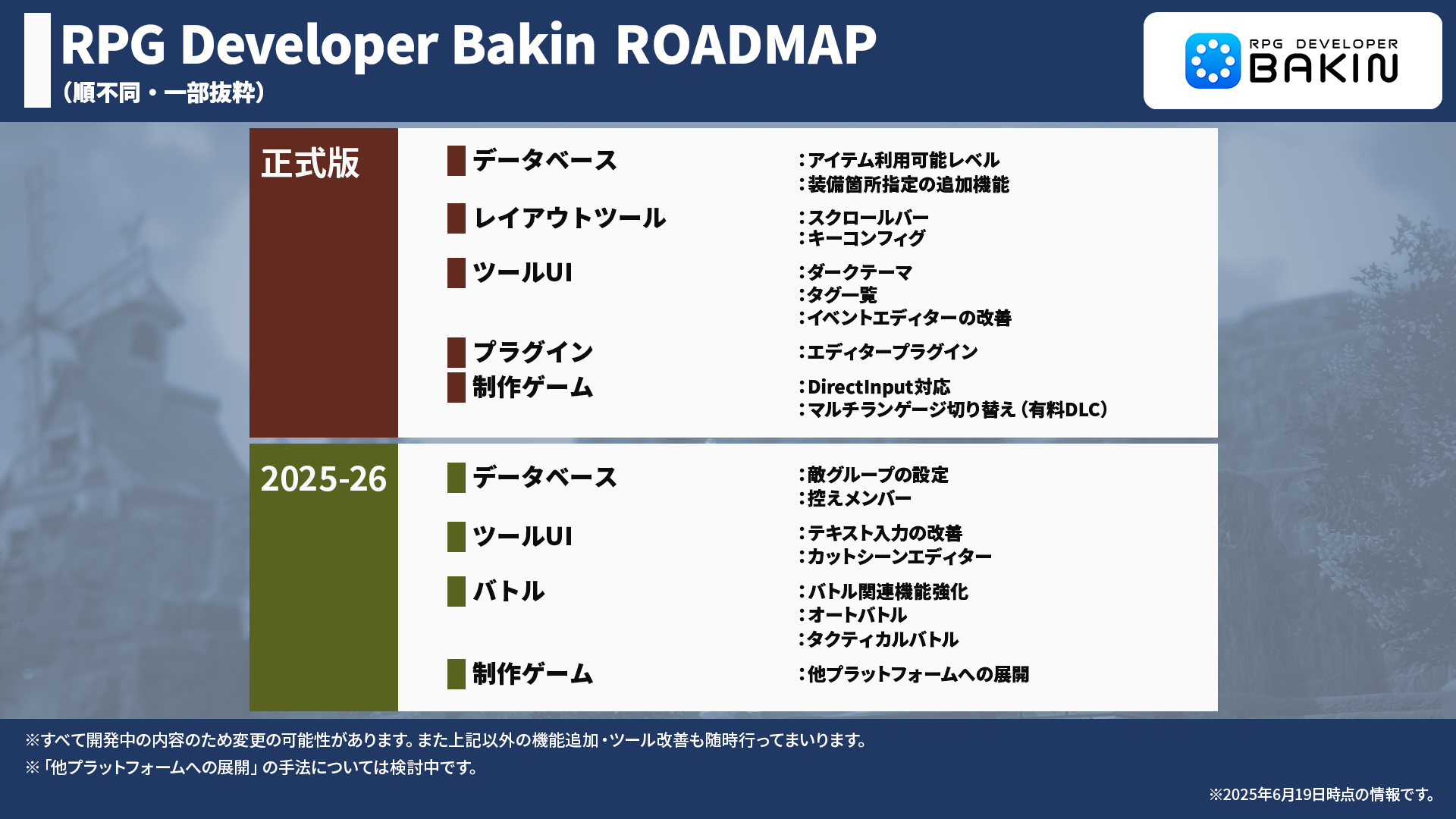 『RPG Developer Bakin』8月28日に正式リリース決定_005