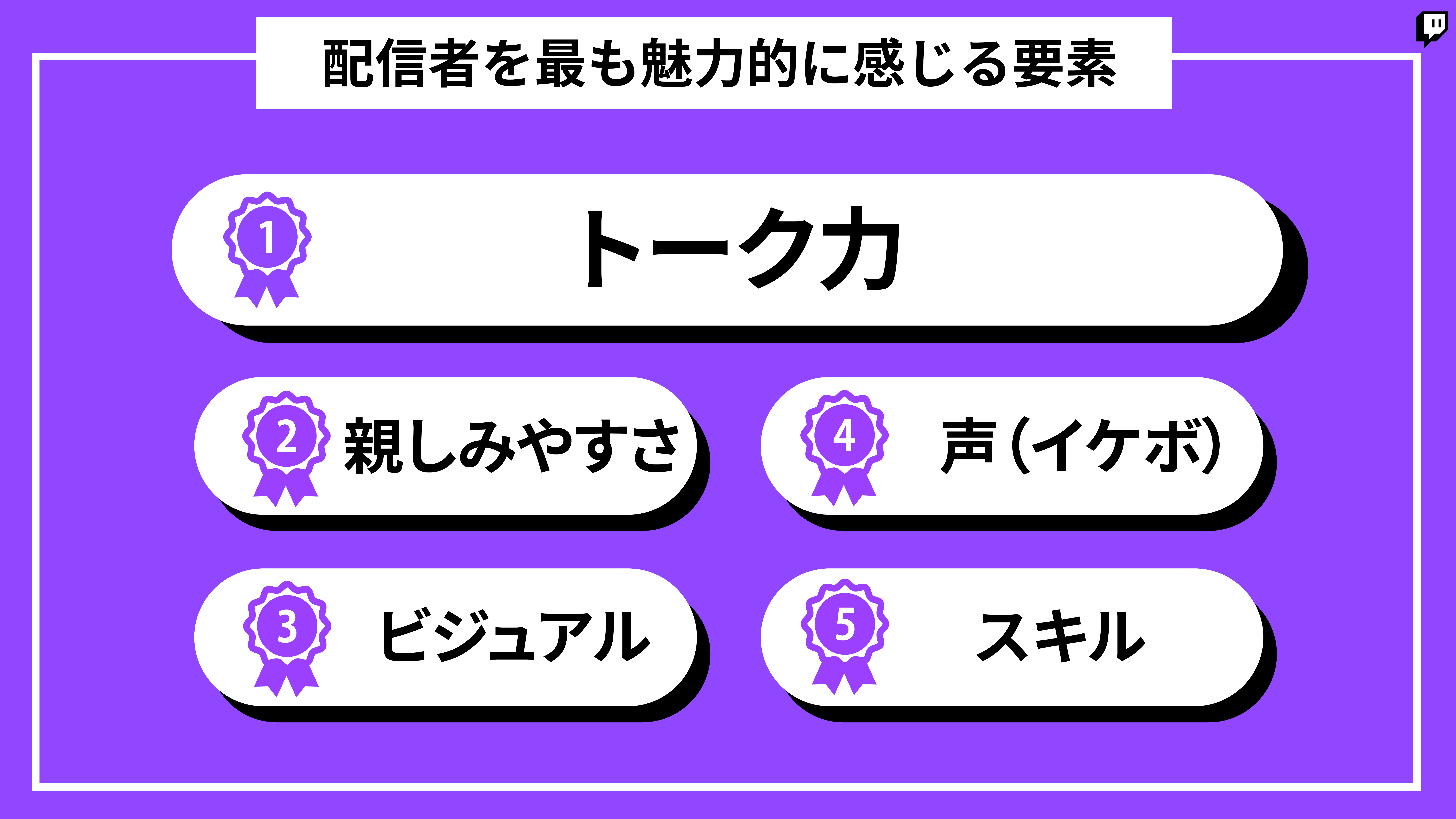 Twitch、日本初のユーザー意識調査を実施_002