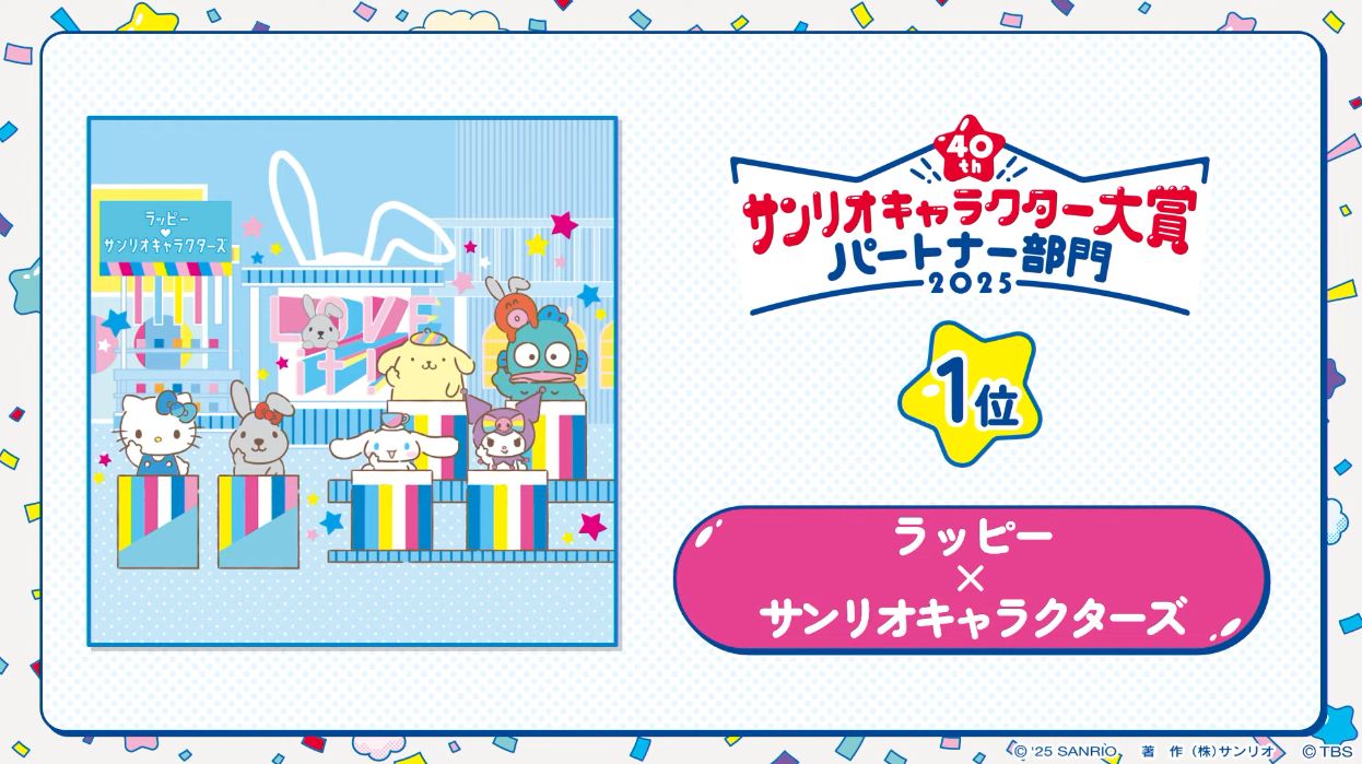 サンリオキャラクター大賞の結果が発表。「ポムポムプリン」が9年ぶりに悲願の1位に決定！_021