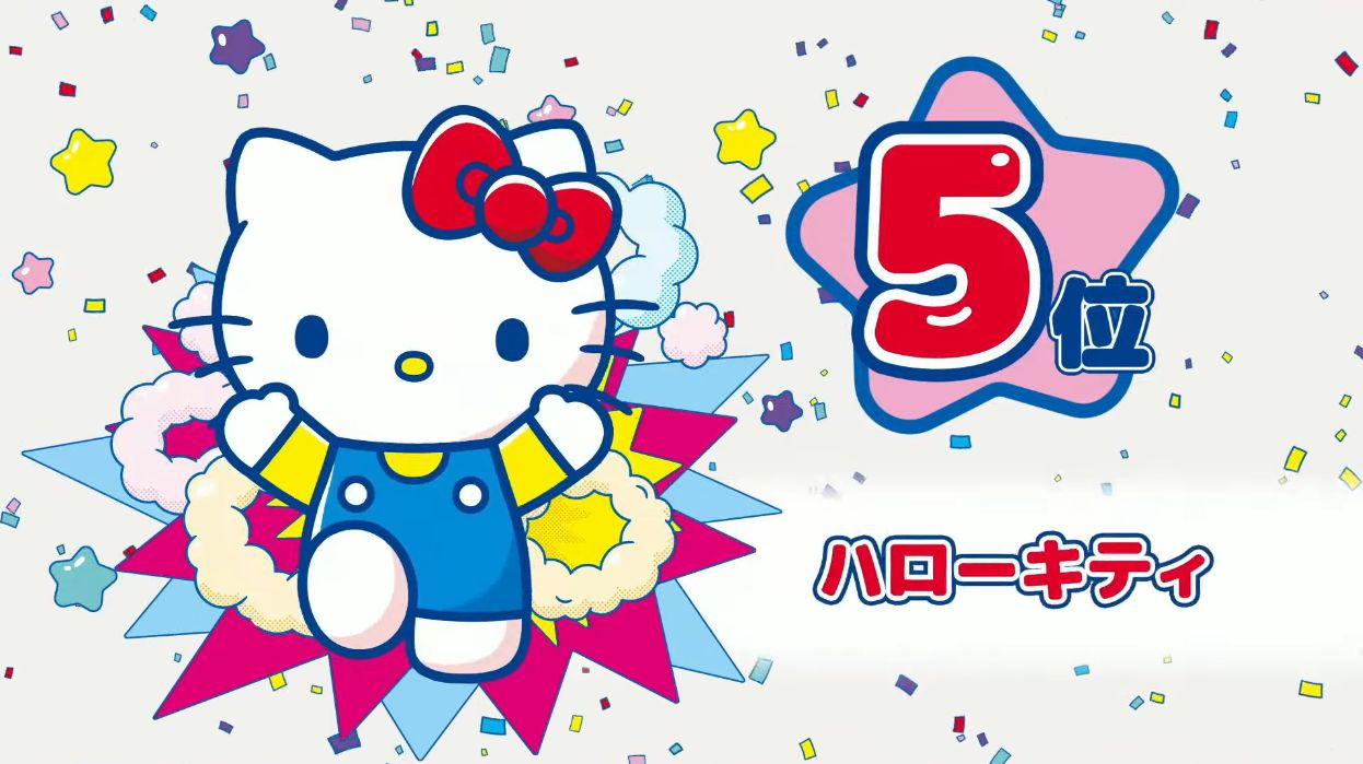 サンリオキャラクター大賞の結果が発表。「ポムポムプリン」が9年ぶりに悲願の1位に決定！_003