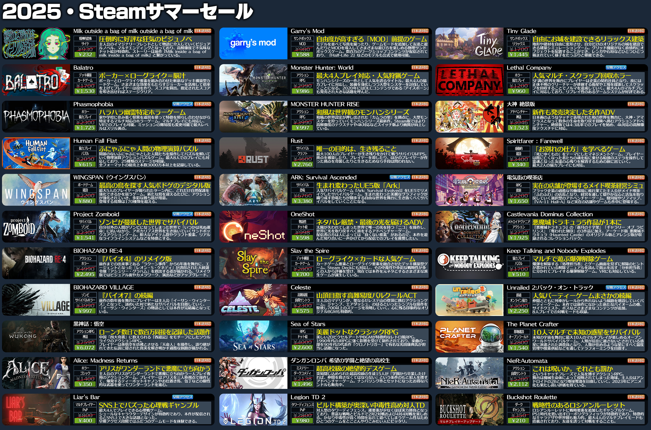 「Steamサマーセール」が始まったので注目タイトル130種類をピックアップして紹介してみた_003