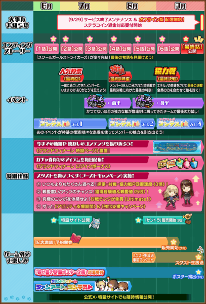 『スクールガールストライカーズ2（スクスト2）』9月29日をもってのサービス終了を発表。11年間愛されてきたスクエニのRPG_007