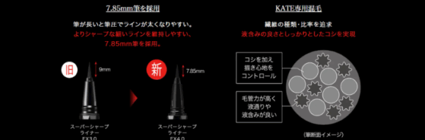 KATEが『呪術廻戦』コラボレーションメイク用品を発売_010