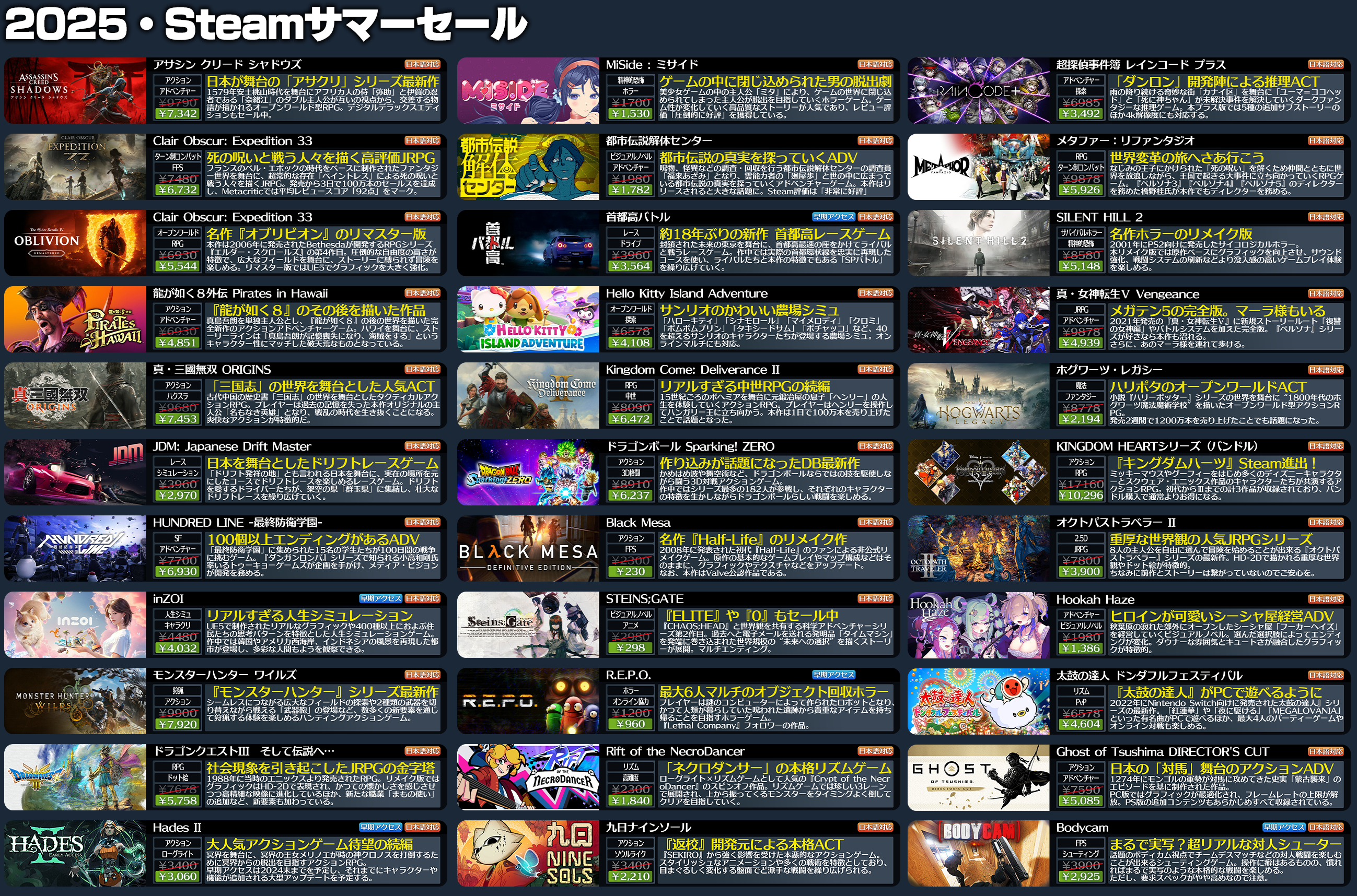 「Steamサマーセール」が始まったので注目タイトル130種類をピックアップして紹介してみた_001