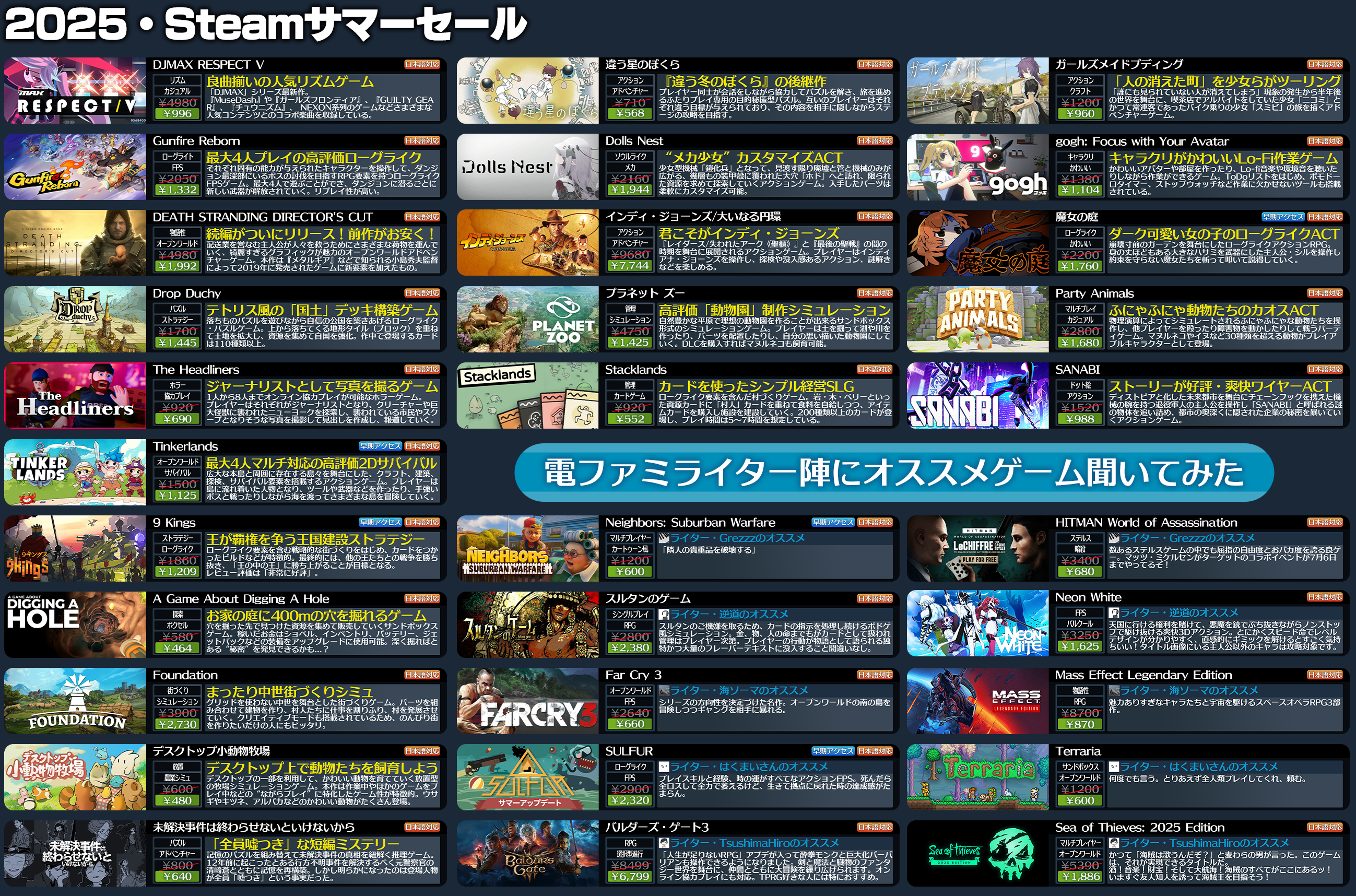 「Steamサマーセール」が始まったので注目タイトル130種類をピックアップして紹介してみた_004