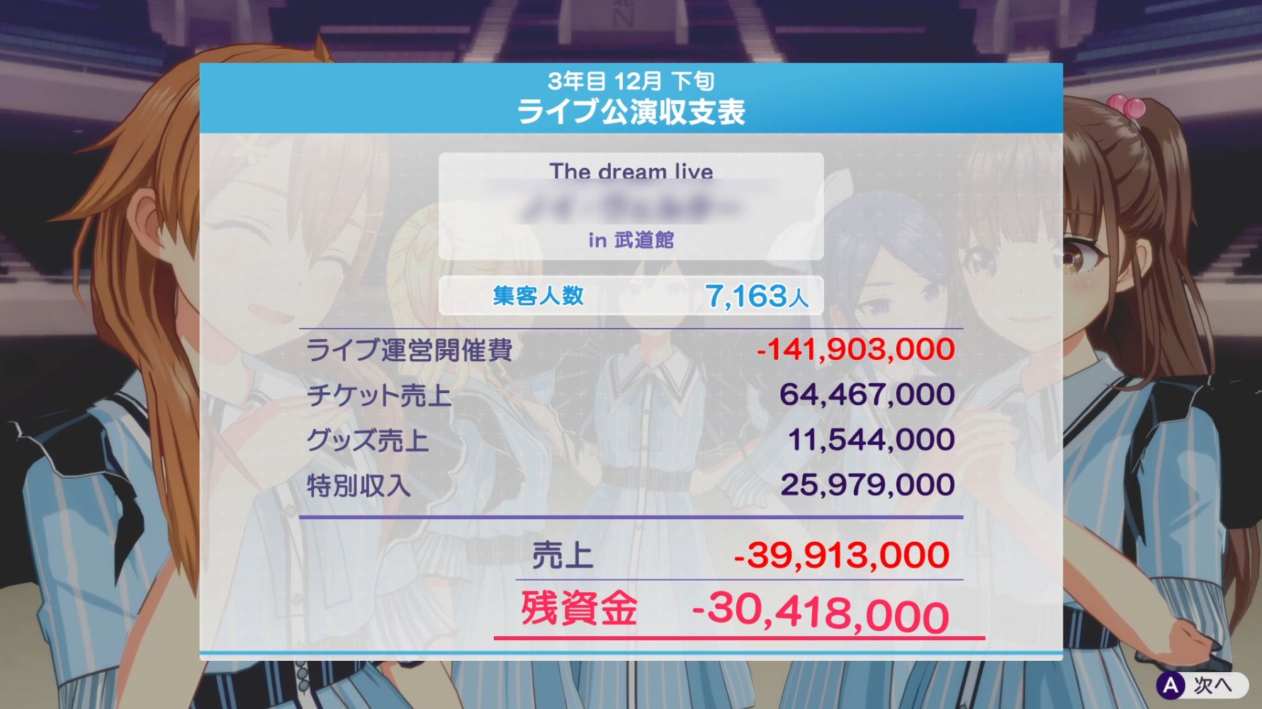 蓋を開けてみたらハードコア経営シミュレーションだった『シャインポスト Be Your アイドル！』で、私が破産に至るまで_030