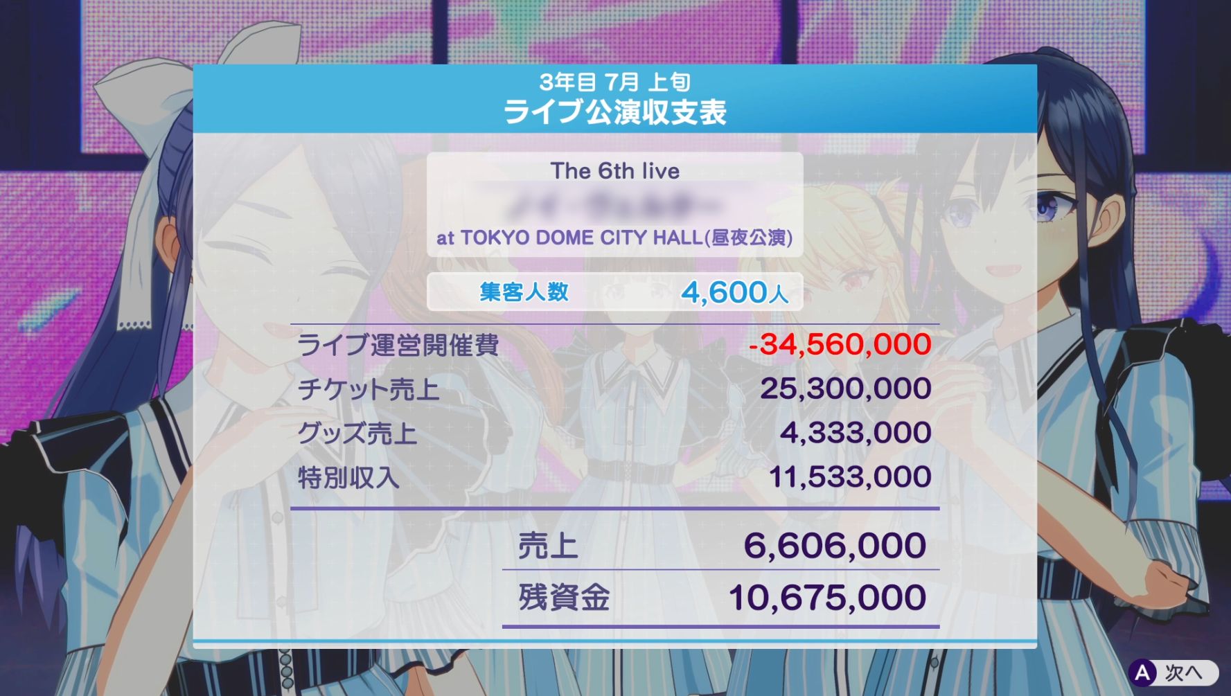 蓋を開けてみたらハードコア経営シミュレーションだった『シャインポスト Be Your アイドル!』で、私が破産に至るまで_025