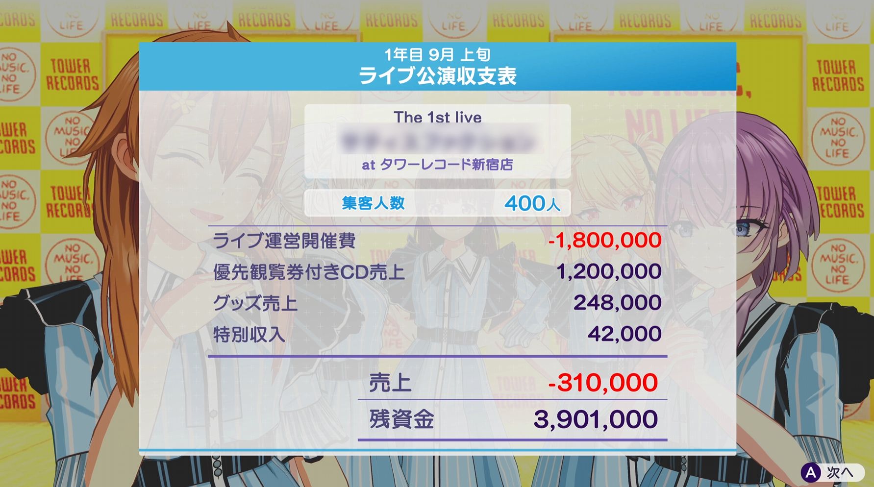 蓋を開けてみたらハードコア経営シミュレーションだった『シャインポスト Be Your アイドル!』で、私が破産に至るまで_008