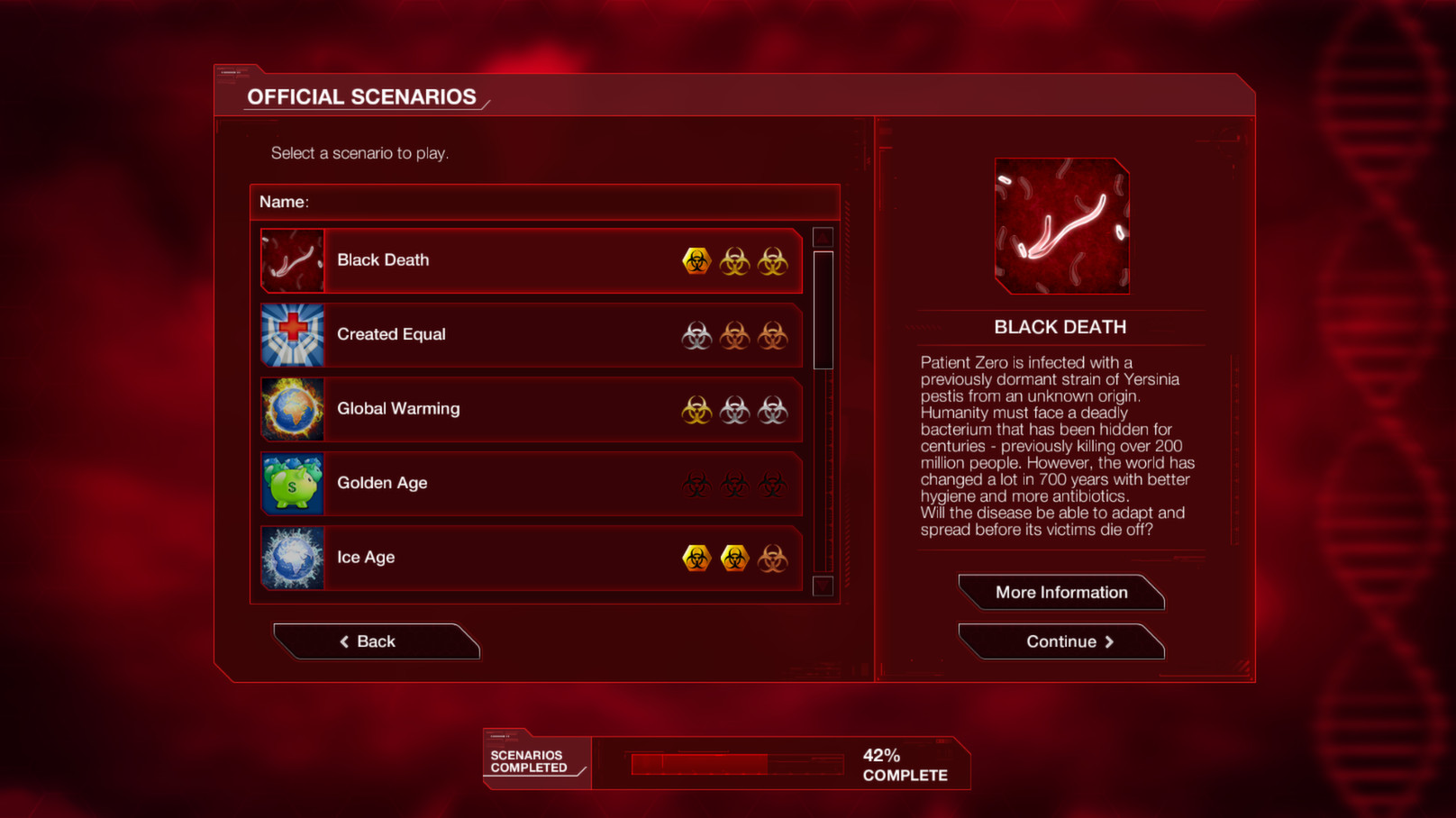 『Plague Inc: Evolved』Steam版が75%オフで過去最安の425円に_001
