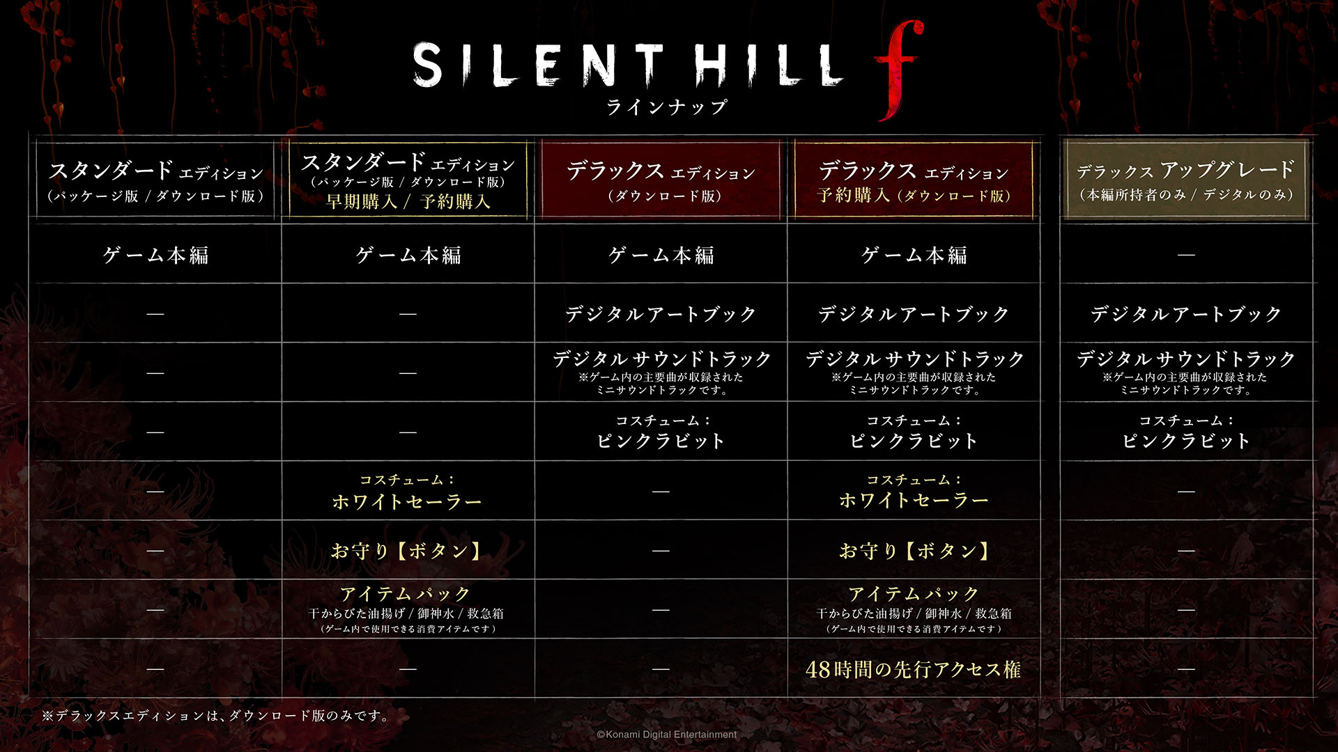 『SILENT HILL f』9月25日発売へ。ゲームプレイ映像もお披露目_007