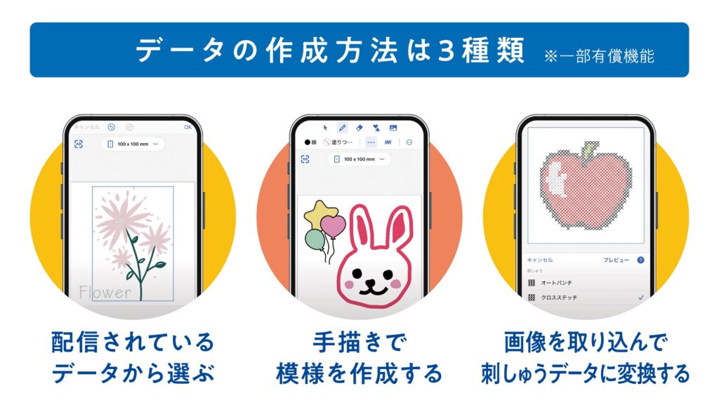 初心者も手軽に扱える「家庭用刺しゅう専用機」7月に登場_007