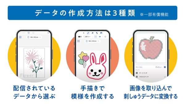 初心者も手軽に扱える「家庭用刺しゅう専用機」7月に登場_002