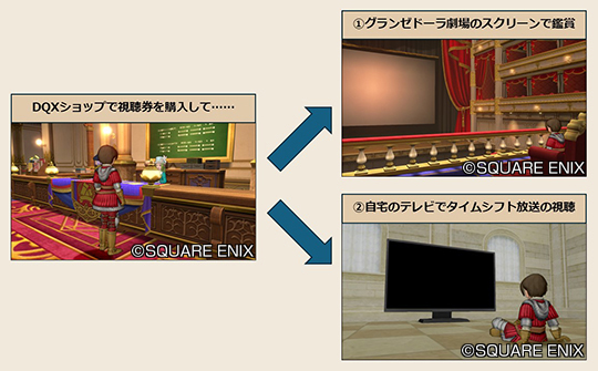 『ドラクエ10』ゲーム内ですぎやまこういち氏指揮「交響組曲『ドラクエ5』天空の花嫁」を聴けるコンサートが8月3日に開催_002