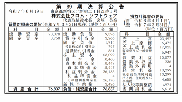フロム・ソフトウェアの2025年3月期決算は純利益66.1%増の大幅増益_001