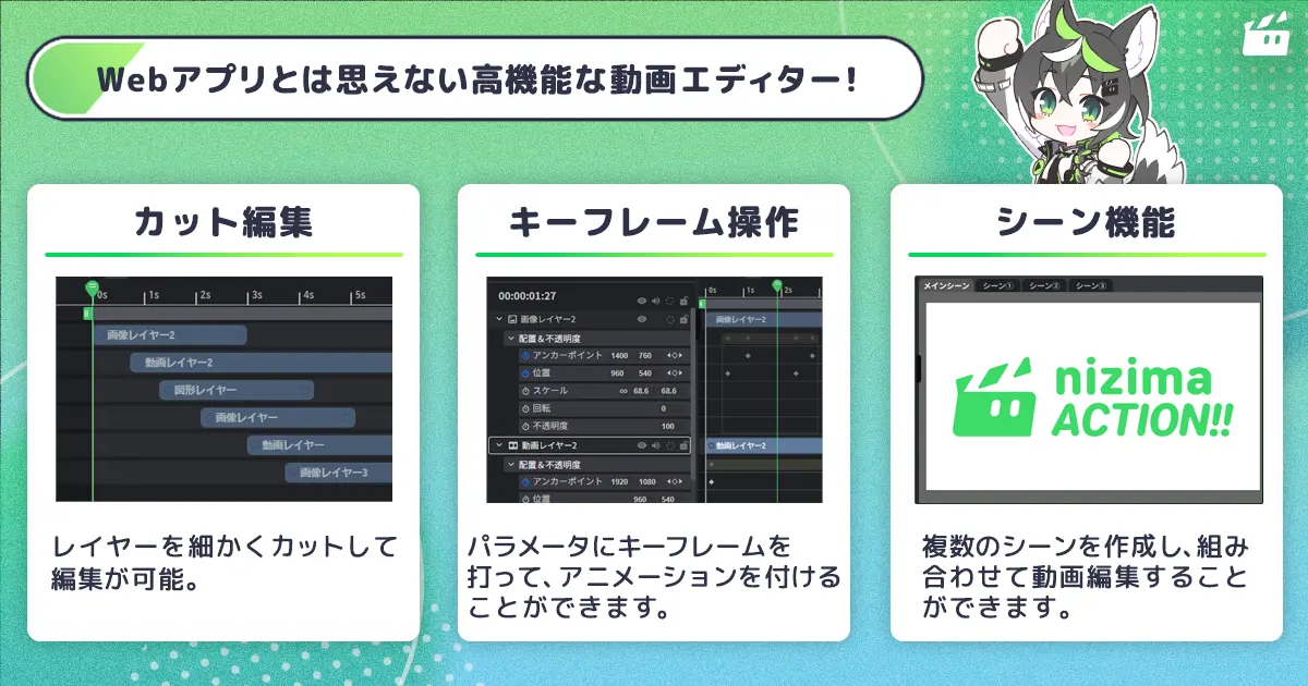 「Live2D」開発元が提供するオンライン動画エディター「nizima ACTION!!」のβ版がリリース
_009