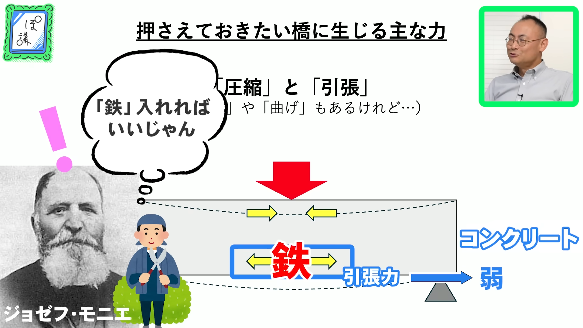 ゲームさんぽ/よそ見”追加コンテンツ「ぽ講」最新回「《橋の良さみ入門#03》橋の素材と構造形式|ぽ講009」が公開_003