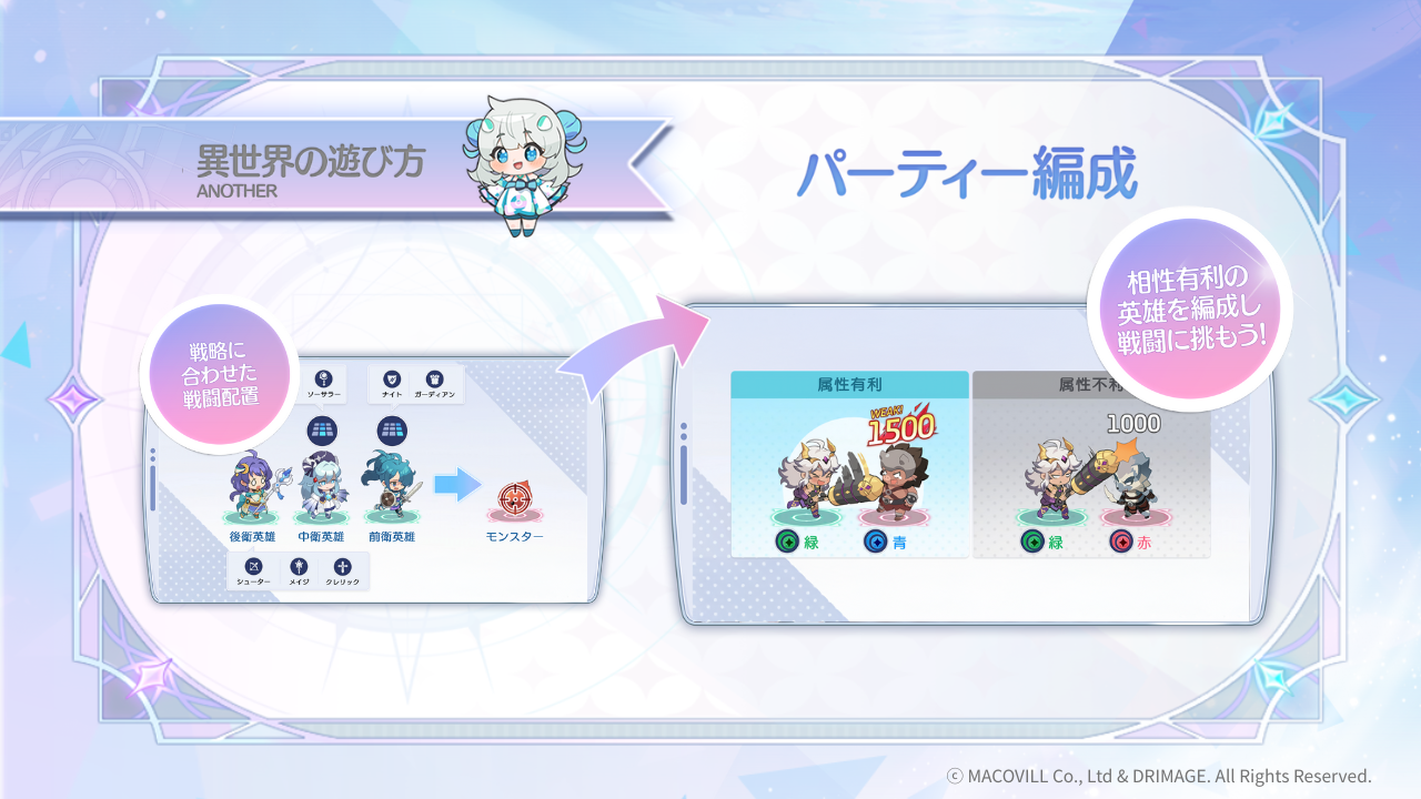 スマホ向け新作アニメRPG『OZ Re:write（オズ リライト）』事前登録受付開始。正式サービスの開始は8月19日を予定_002