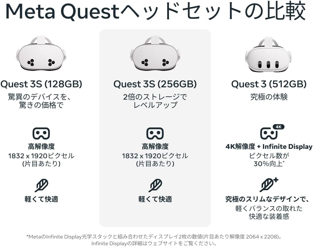 Meta Quest 3S本体を「最大1.1万円引き」で買えるサマーセールが開催中。入門に適したVR/MRヘッドセット_001