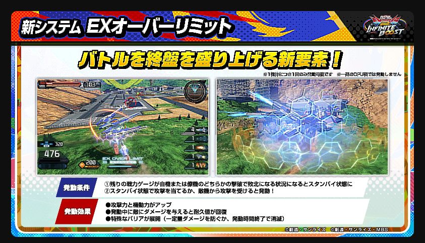 『ガンダムEXVS.インフィニットブースト』7月17日から稼働決定_001