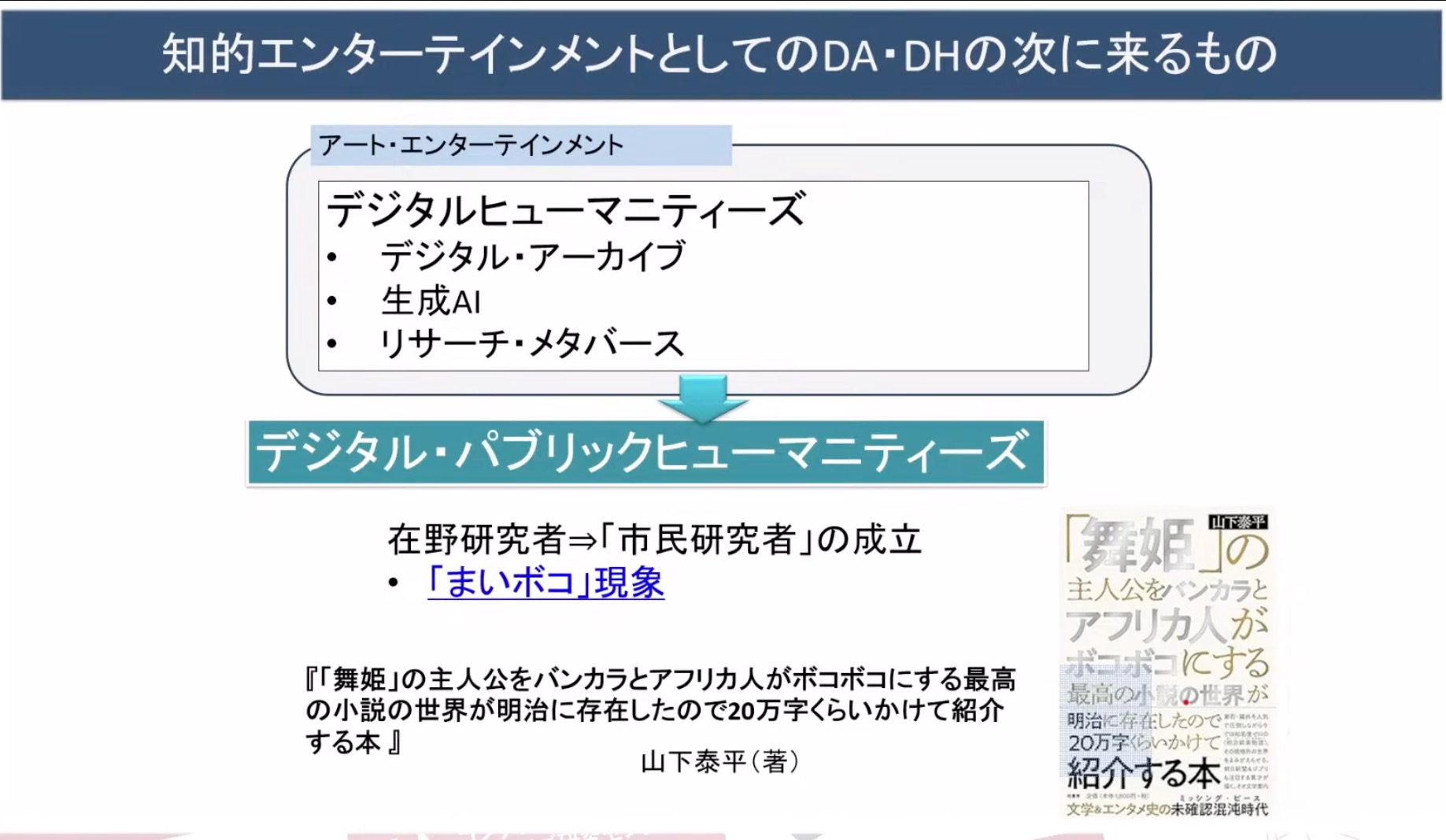 「『アート・エンタテインメント』学ぶ、創る、残す〜伝統から現代まで〜」レポート：コンテンツを残す「アーカイブ」について語る_007