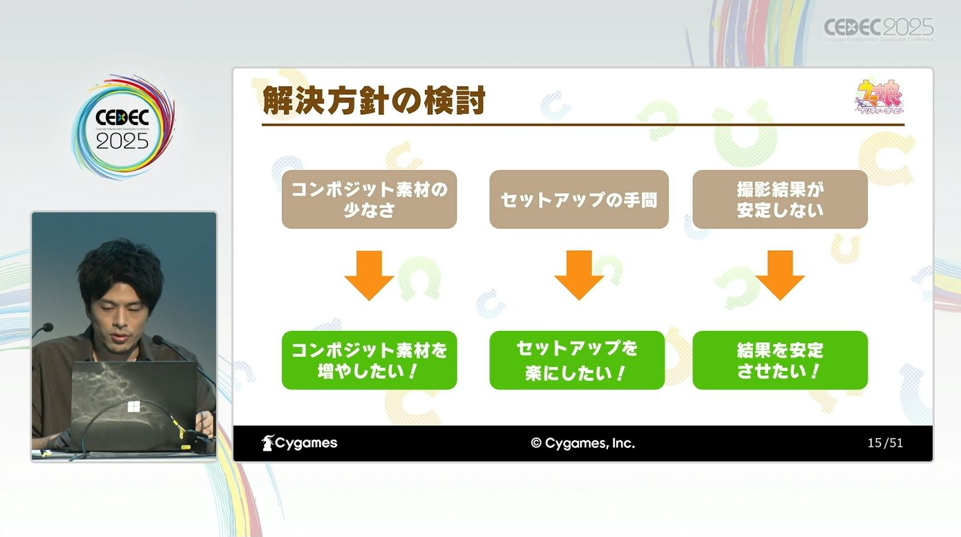 【CEDEC2025】ウマ娘たちの “躍動感” はどのように生まれたのか？_007