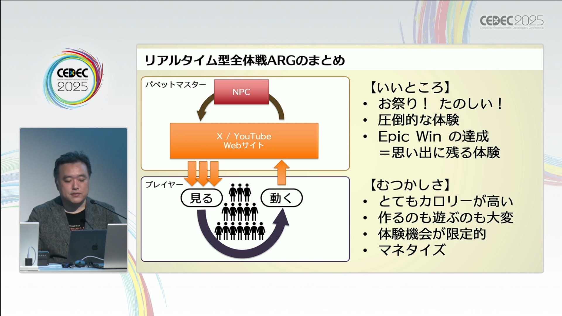 日常を侵食するゲーム「ARG」ってどうやって作るの？人と日常空間の間にフィクションを割り込ませる表現技法【CEDEC2025】_010