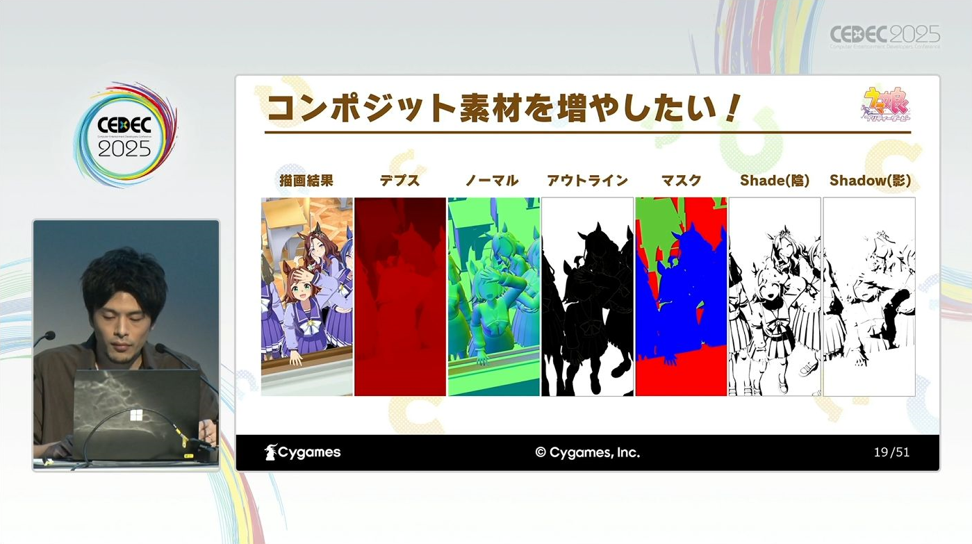 【CEDEC2025】ウマ娘たちの “躍動感” はどのように生まれたのか？_010