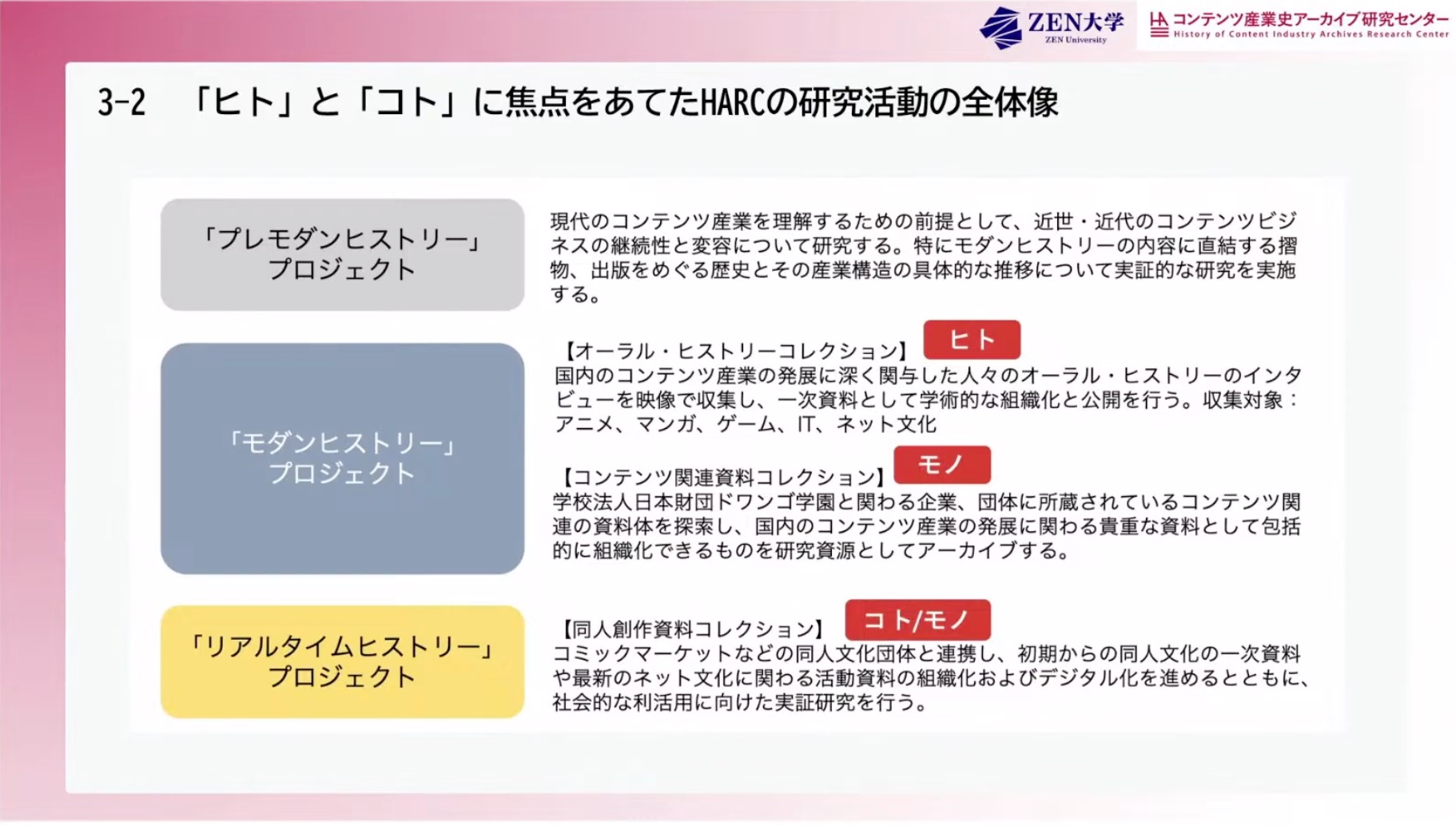 「『アート・エンタテインメント』学ぶ、創る、残す〜伝統から現代まで〜」レポート：コンテンツを残す「アーカイブ」について語る_019